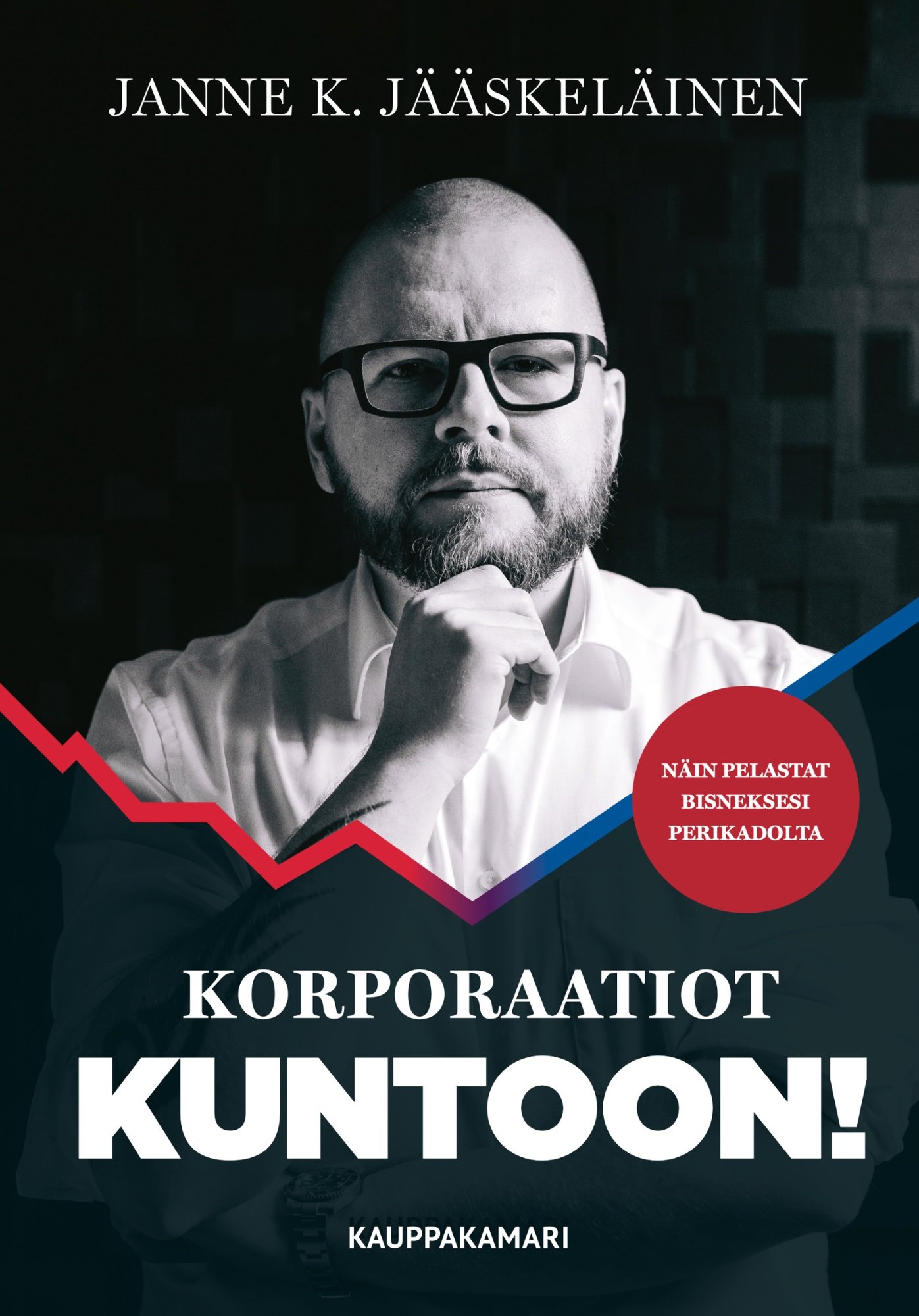 Korporaatiot kuntoon